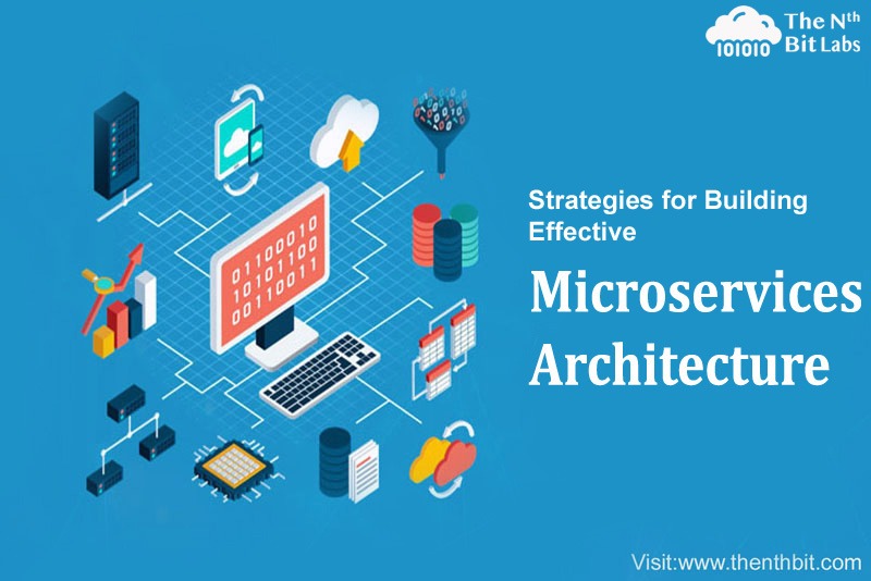 Making software scalable with microservices architecture
